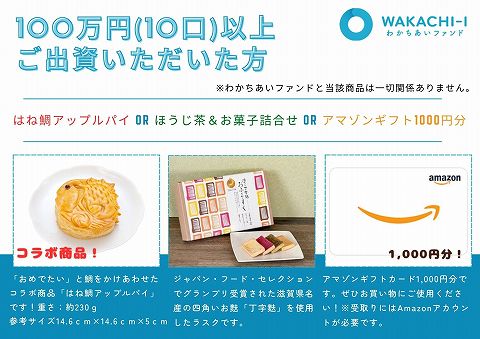 わかちあいファンド