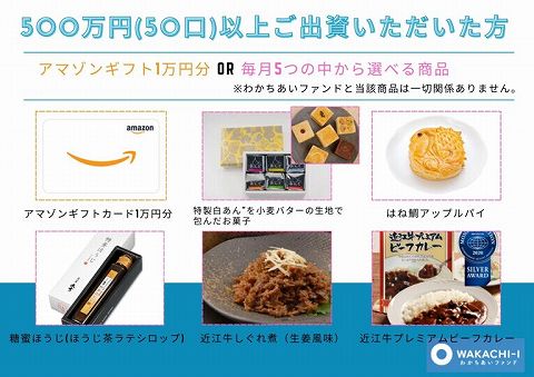 わかちあいファンド