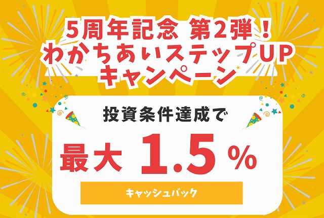 わかちあいファンド