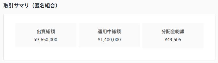 らくたま