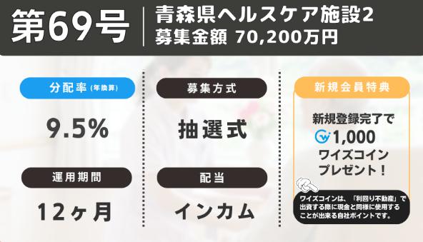 利回り不動産
