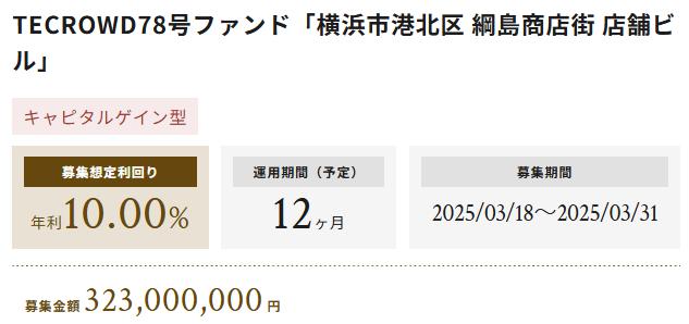 TECROWD　テクラウド