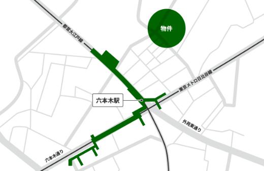 GATES FUNDING　ゲーツファンディング