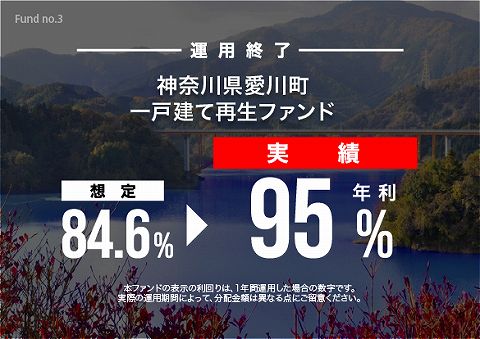 ヤマワケエステート