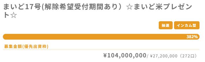なにわファンド