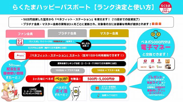 らくたま