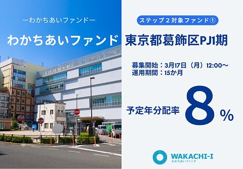 わかちあいファンド
