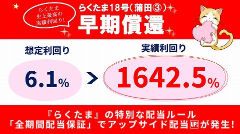 らくたま
