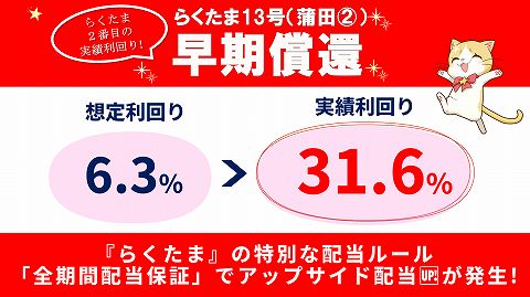 らくたま
