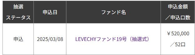 LEVECHY レベチー