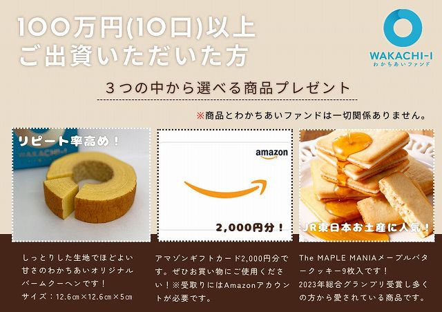 わかちあいファンド