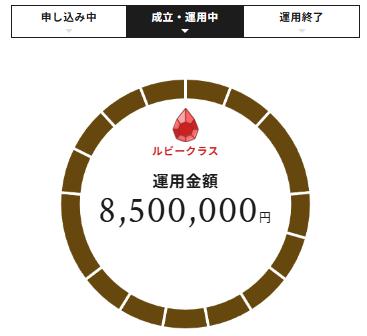 TECROWD　テクラウド