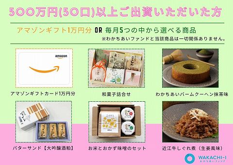 わかちあいファンド