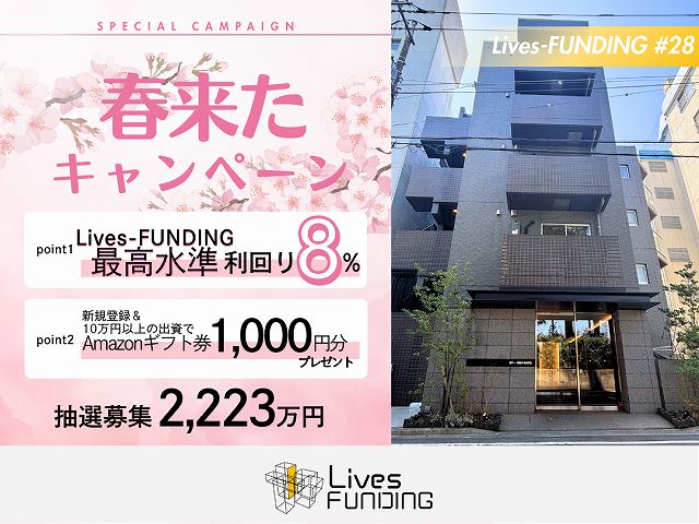 Lives FUNDING　ライブスファンディング