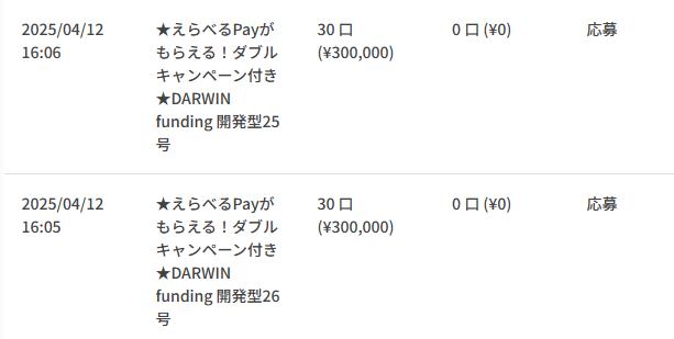 DARWIN funding ダーウィンファンディング