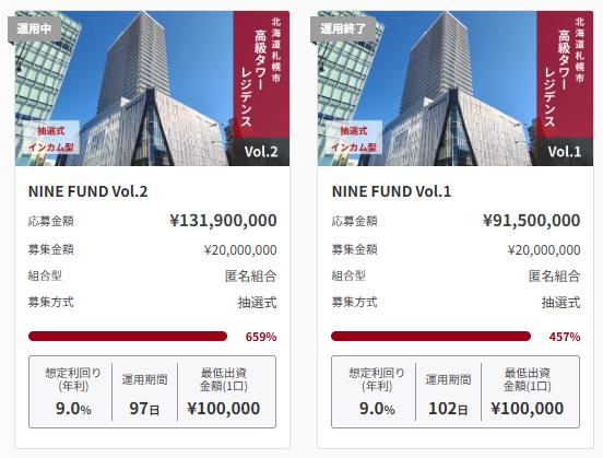 NINE FUND ナインファンド