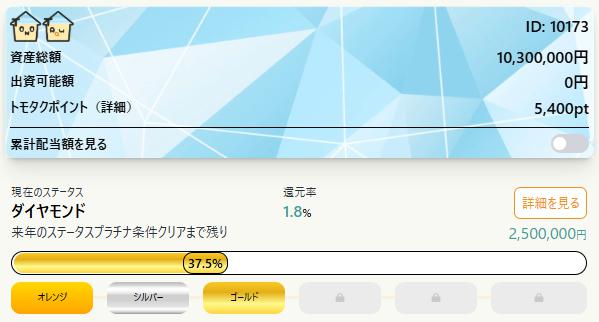 TOMOTAQU　トモタク