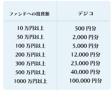 ASSECLI　アセクリ