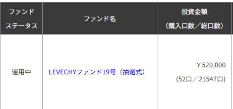 LEVECHY レベチー
