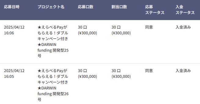 DARWIN funding ダーウィンファンディング
