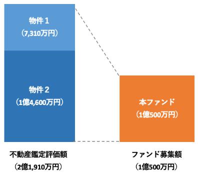 CAPIMA　キャピマ