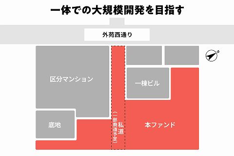 COZUCHI コヅチ