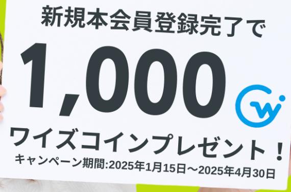 利回り不動産