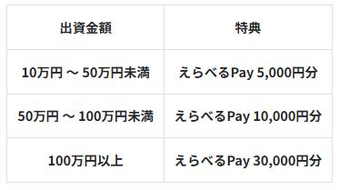 COMMOSUS　コモサス