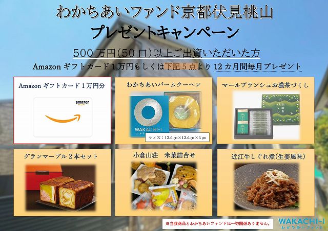 わかちあいファンド