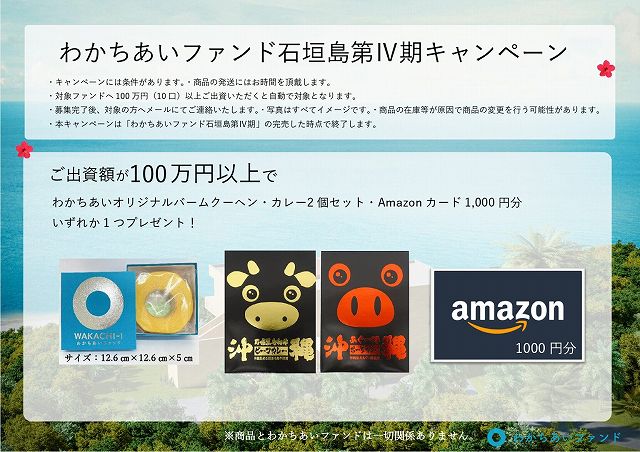 わかちあいファンド