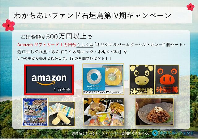 わかちあいファンド