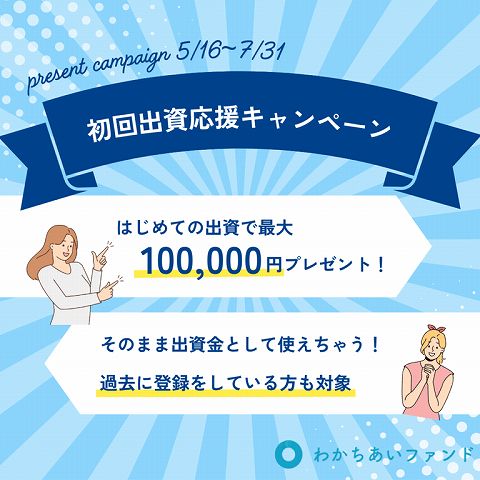 わかちあいファンド