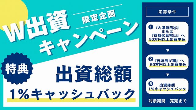 わかちあいファンド