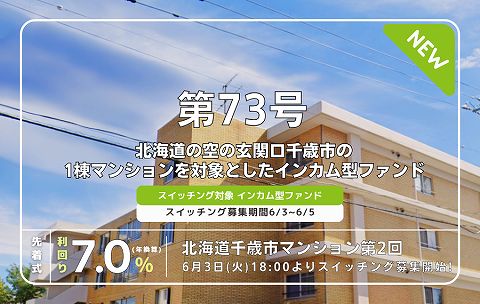 利回り不動産