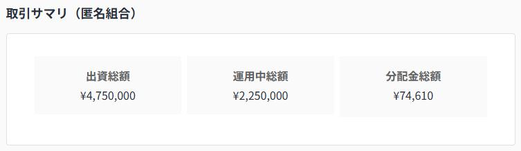 らくたま