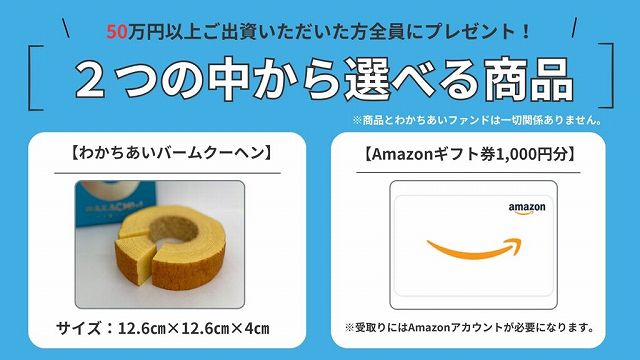 わかちあいファンド
