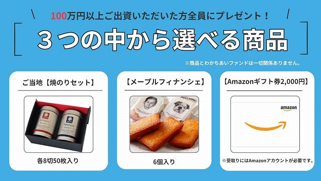 わかちあいファンド
