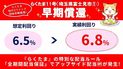 らくたま