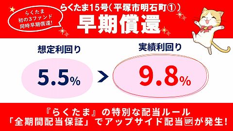 らくたま