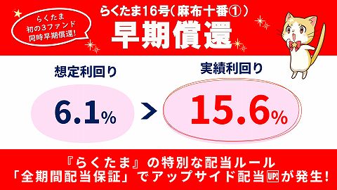 らくたま