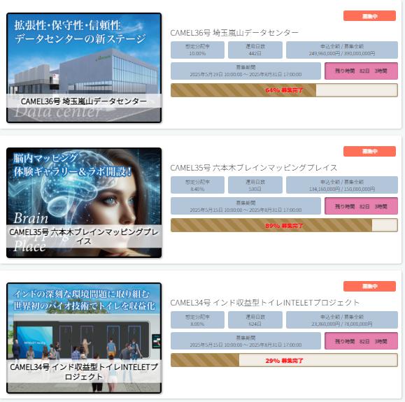 CAMEL　キャメル