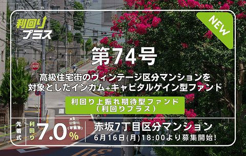 利回り不動産