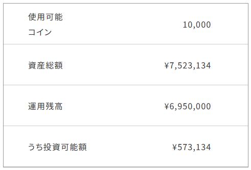 利回り不動産