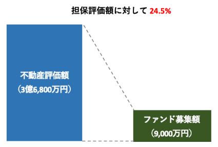 CAPIMA　キャピマ