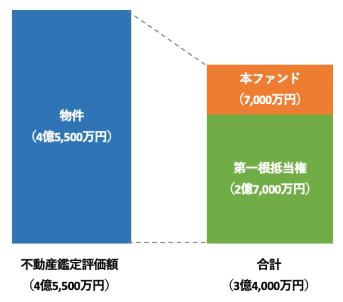 CAPIMA　キャピマ