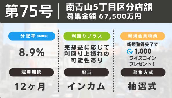 利回り不動産