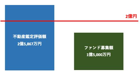CAPIMA　キャピマ