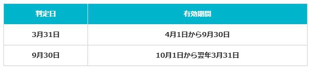 オーナーズブック OwnersBook