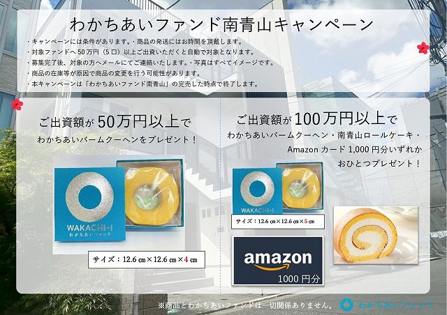 わかちあいファンド