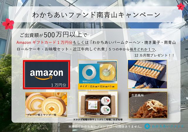 わかちあいファンド